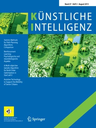 Magazin